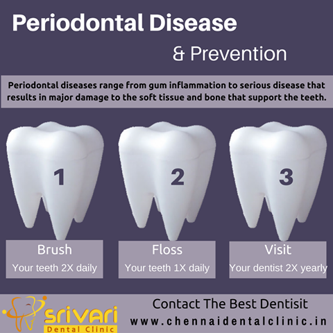 how to cure gum disease without a dentist