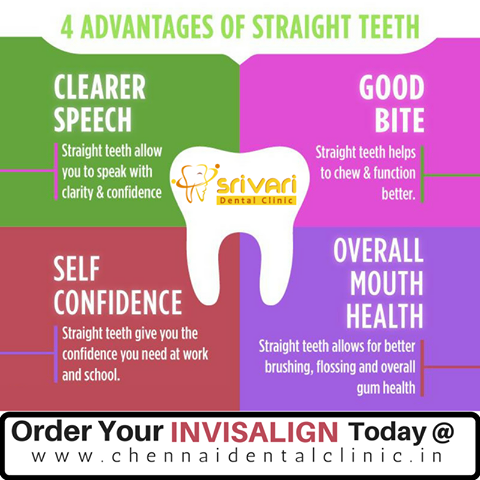 invisalign